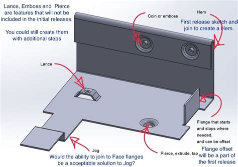 standard precision for sheet metal cuts stamped|sheet metal stamping.